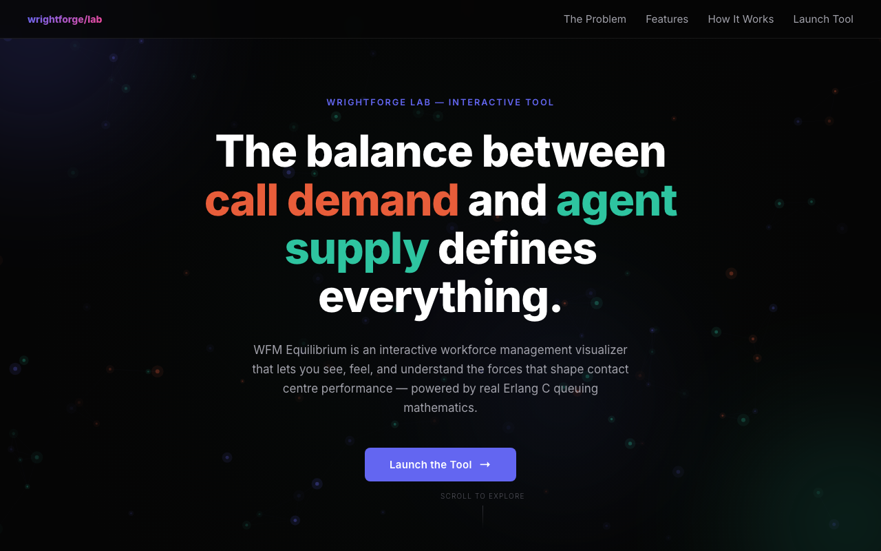 WFM Equilibrium screenshot